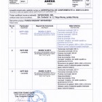 Anexa la certificat de conformitate panouri radiante InfraPanel